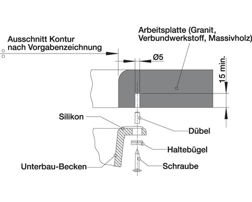 Diagramme d''un plan de travail en granit, matériau composite ou bois massif avec silicone, cheville, étrier de fixation et vis
