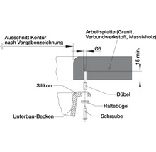 Zeichnung zur Montage eines Unterbaubeckens mit Arbeitsplatte, Dübel, Schraube, Haltebügel und Silikon