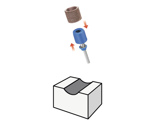 Montage de manchons abrasifs avec corps abrasif et bloc de ponçage