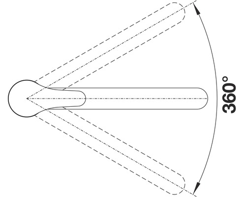 360-Grad-Drehbereich Darstellung