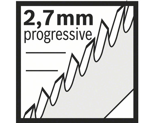Symbol für eine progressive Zahnteilung von 2,7 Millimeter für Sägeblätter