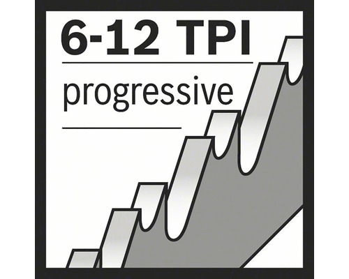 Lame de scie avec denture progressive de 6 à 12 dents par pouce