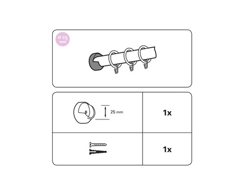 Schematische Darstellung von Gardinenstange, Ringen, Träger und Schrauben für die Montage.