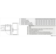 Dimensions et désignations des appareils de réfrigérateurs sous forme de dessin technique et de tableau