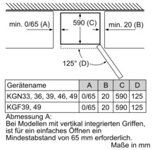 Masse und Tabelle für Kühlschränke
