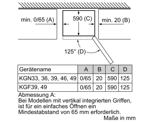 Masse und Tabelle für Kühlschränke