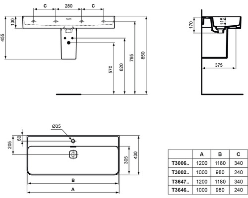 Technische Zeichnung eines Waschbeckens mit Maßen
