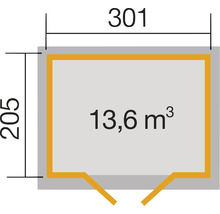 Plan avec les dimensions 301 x 205 cm et un volume de pièce de 13,6 mètres cubes