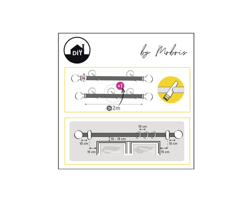 Installationsanleitung für eine Gardinenstange