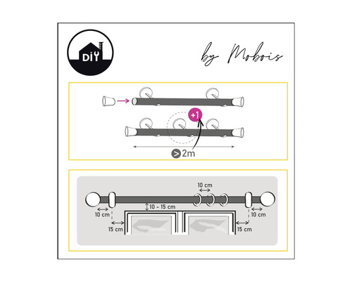 Anleitung zur Montage einer Gardinenstange