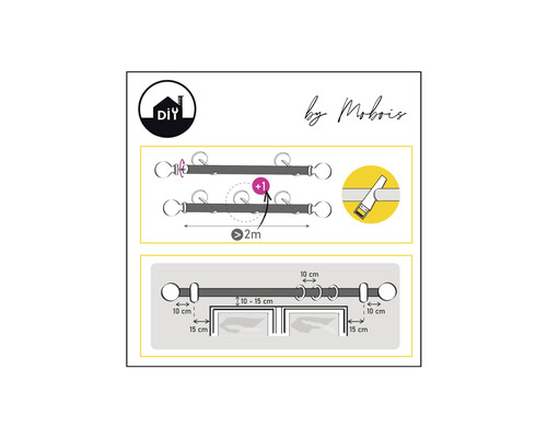 Anleitung für Gardinenstange von Mobois