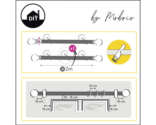 Instructions d''installation d''une tringle à rideaux avec des mesures