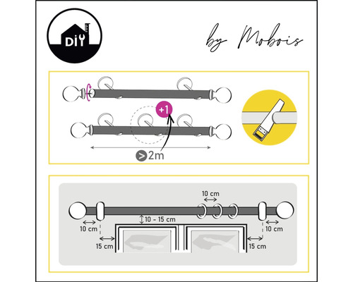 Instructions de montage pour une tringle à rideaux mesurant de 10 à 15 centimètres au-dessus de la fenêtre