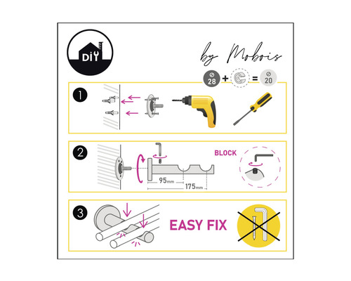 Instructions de montage pour un produit de salle de bain