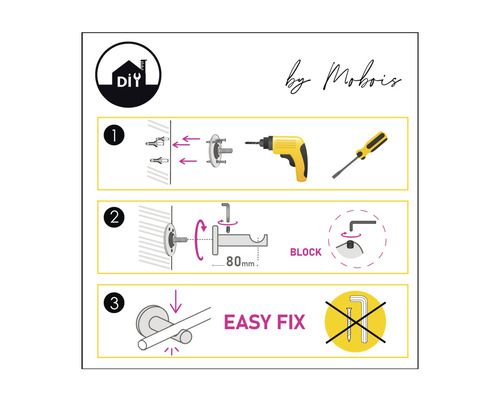 Instructions de montage pour les projets de bricolage