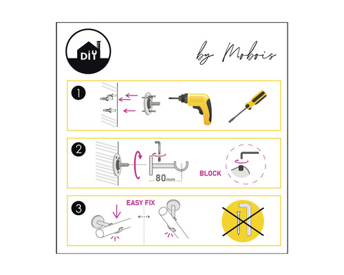 Instructions pour le montage des tringles à rideaux