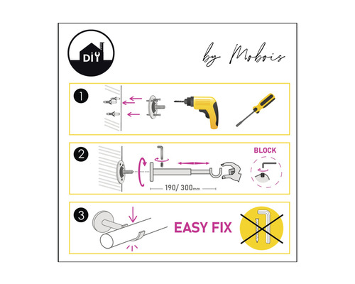Instructions pour le montage d''une tringle à rideaux