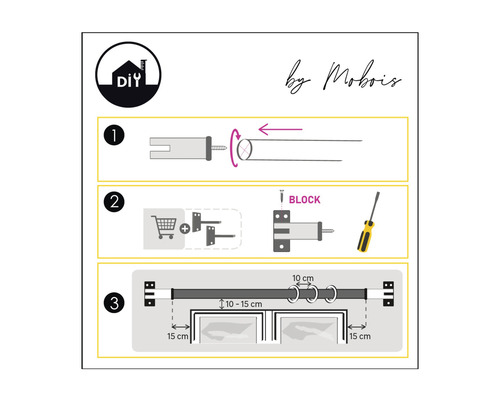 Montageanleitung für eine Gardinenstange mit Schrauben, Halterungen und Ringen