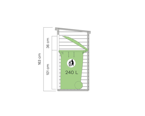 Abmessungen einer Mülltonnenbox mit einer 240 Liter Mülltonne