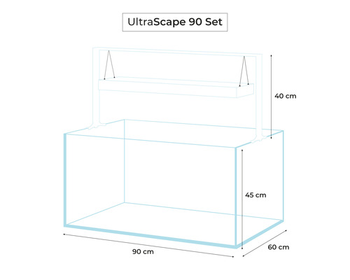 UltraScape 90 Set Aquarium mit den Maßen 90 cm x 60 cm x 45 cm und einer Höhe von 40 cm
