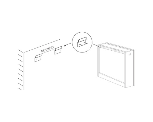 Illustration der Montage eines Schranks an der Wand mit Beschlägen und Schrauben.