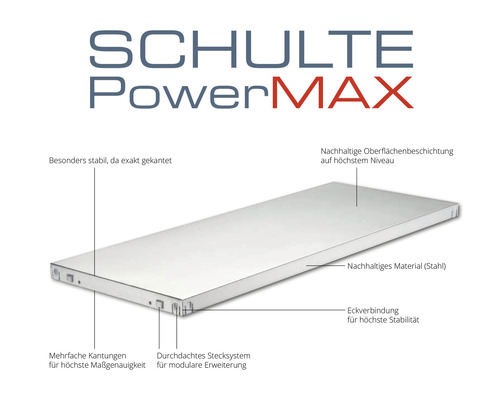 Schulte PowerMAX Regalbrett mit nachhaltiger Oberflächenbeschichtung