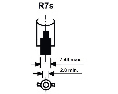 R7s Lampenmaß-Diagramm