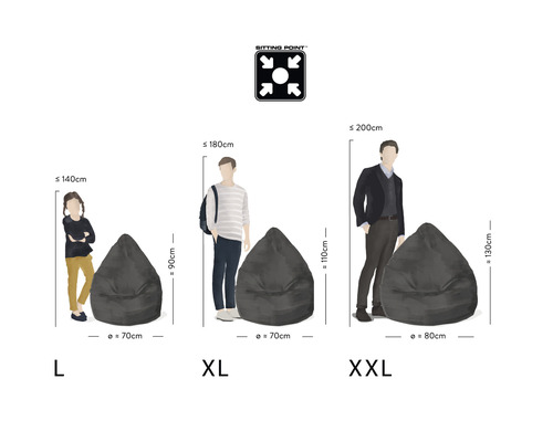 Présentation des tailles L, XL et XXL des poufs avec leurs dimensions respectives.