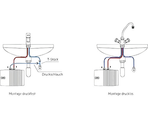 Petit chauffe-eau instantané AEG MTD 570 hydraulique 5,7 kW - HORNBACH  Luxembourg