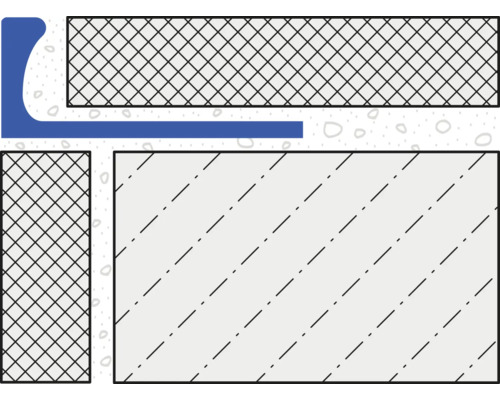 Illustration einer Fugenabdichtung mit Dichtstoff zwischen verschiedenen Bauteilen.