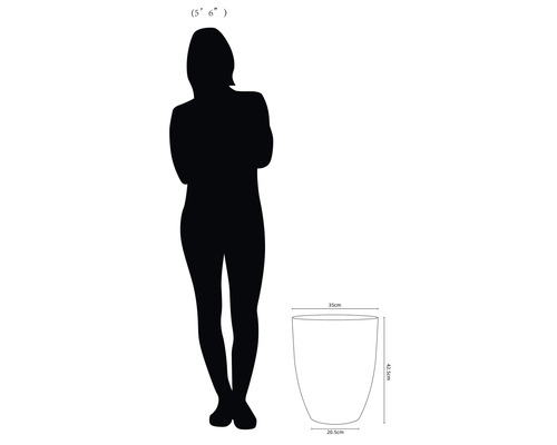 Skizze eines Pflanzgefäßes mit den Maßangaben Höhe 42,5 cm, Durchmesser oben 35 cm, Durchmesser unten 20,5 cm und einer Frau zum Größenvergleich