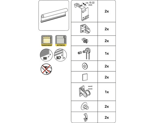 Einzelteile eines Rollosets