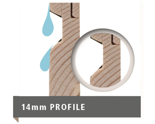 14 mm Profilholz mit Feuchtigkeitsschutz