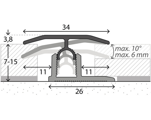 Illustration eines Übergangsprofils mit Maßangaben