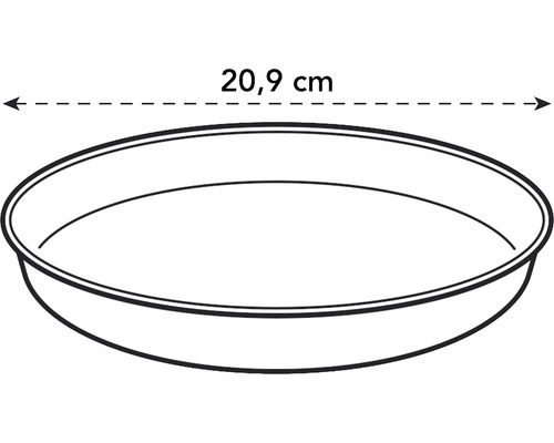 Soucoupe pour plantes de 20,9 cm de diamètre