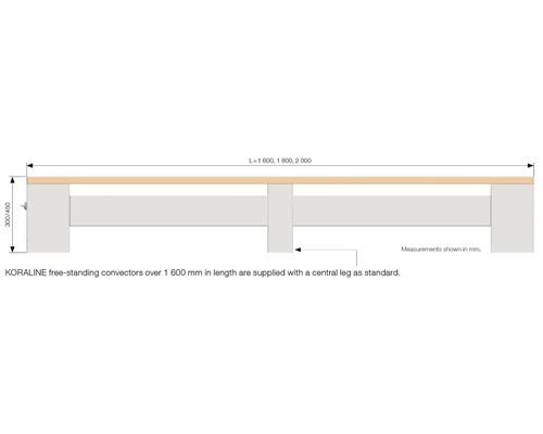 Schéma d''un convecteur autoportant avec indication des dimensions