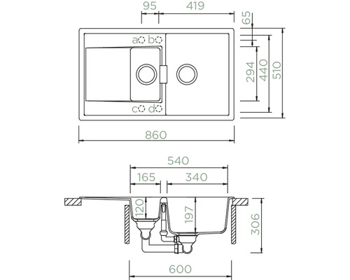 Dimensions d''un évier de cuisine