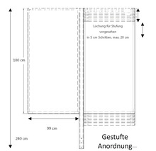 Diagramm einer gestuften Anordnung mit den Maßen 180 cm, 240 cm und 99 cm