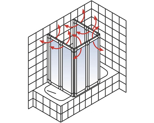 Illustration einer Duschabtrennung mit Darstellung der Belüftung