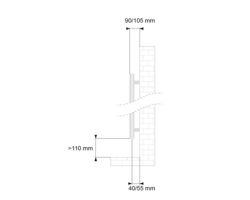 Diagramm der Installationsabmessungen für eine Wandverkleidung