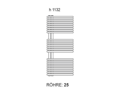 Radiateur avec tubes de 25 millimètres de diamètre