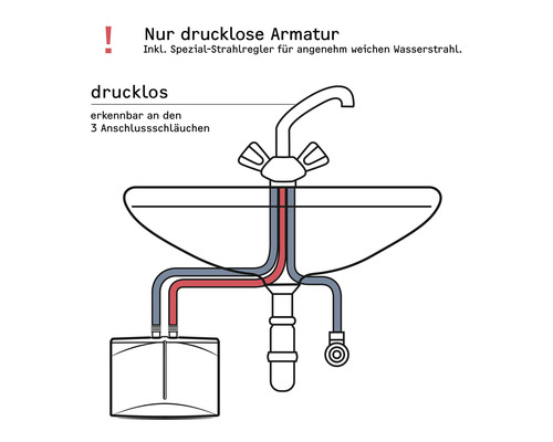 Skizze einer drucklosen Armatur mit drei Anschlussschläuchen
