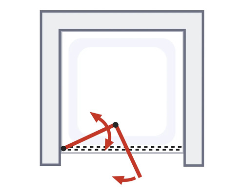 Funktionsweise eines Garagentors
