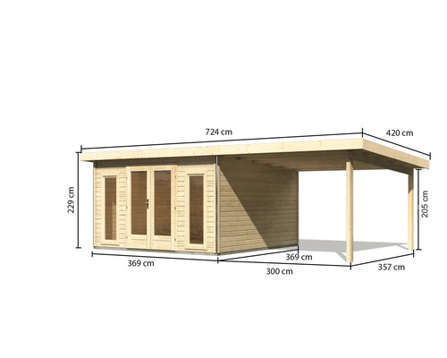 Dimensions de la cabane de jardin avec abri de voiture