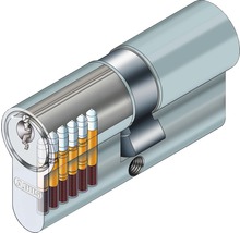 Abus Zylinder mit Schnittansicht der Funktionsweise