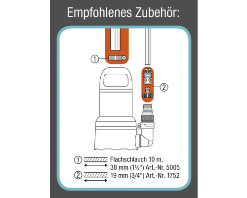 Empfohlenes Zubehör: 10 Meter langer Flachschlauch mit 38 Millimeter Durchmesser und 19 Millimeter Durchmesser.