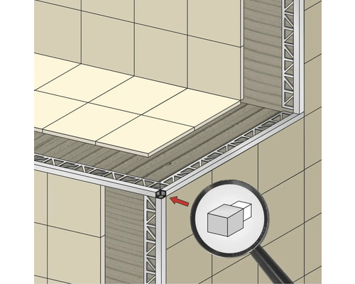 Illustration d''une pièce avec des carreaux et des rails de carreaux ainsi qu''un coin agrandi.
