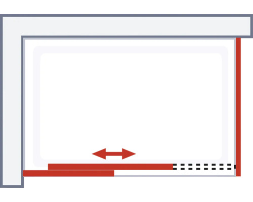 Illustration der variablen Verstellbarkeit eines Artikels