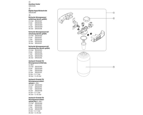 Schéma éclaté des composants de traitement de l''eau de chauffage