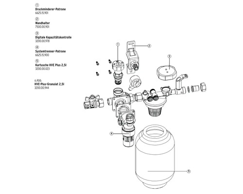Schéma éclaté d''un système de traitement de l''eau avec cartouche de réduction de pression, support mural, contrôle numérique de la capacité, cartouche de séparateur de système et cartouche